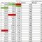 tableau, prix, culture, pays