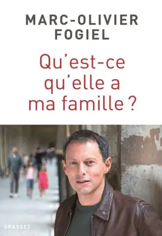 MARC-OLIVIER FOGIEL