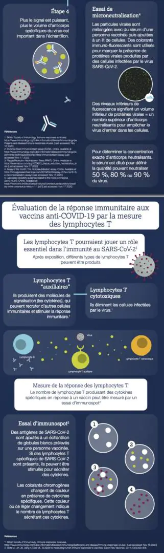 covid vaccination