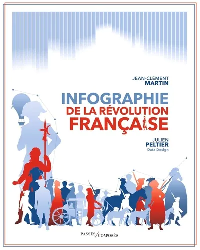 infographie révolution française