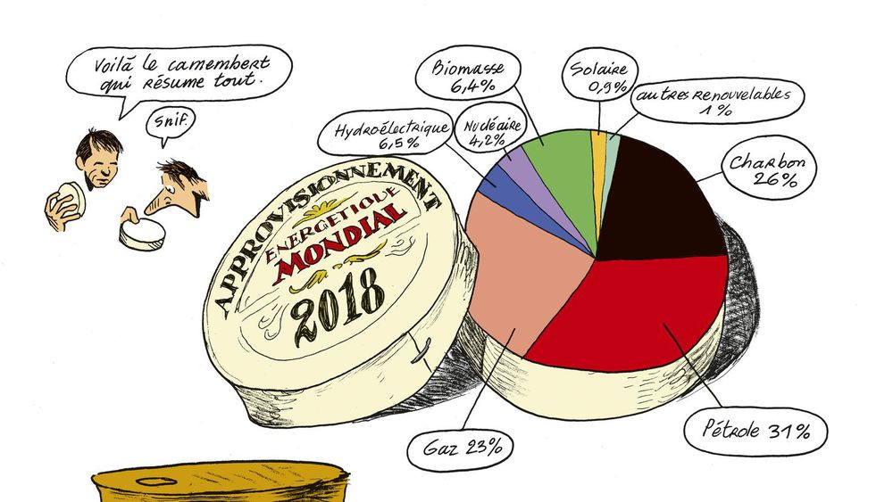 LE MONDE SANS FIN