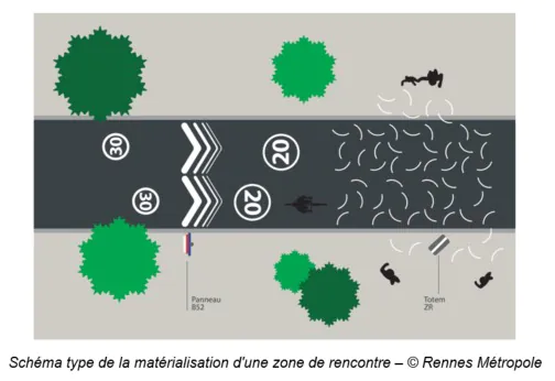 renens totem zone rencontre