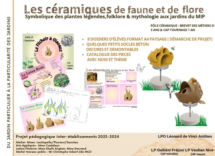 La symbolique des plantes Jardins du musée international de la parfumerie Mouans-Sartoux