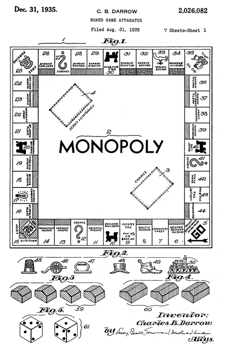 monopoly charles darrow lizzie magie 